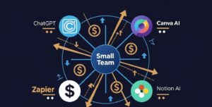 AI Tools That Replace Expensive Software for Small Teams in 2026