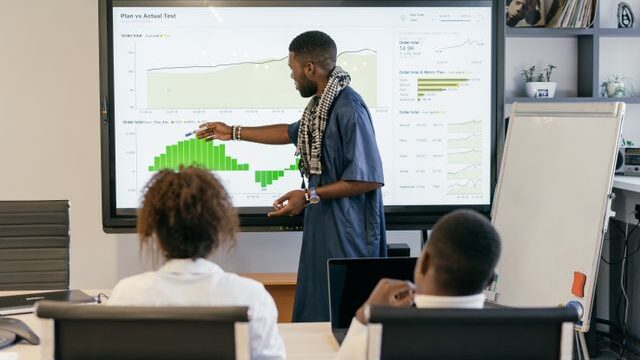 Is AI Actually Making Businesses More Productive?