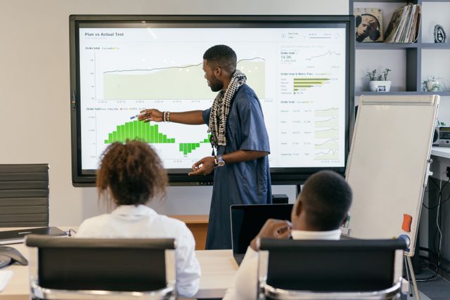 Is AI Actually Making Businesses More Productive?